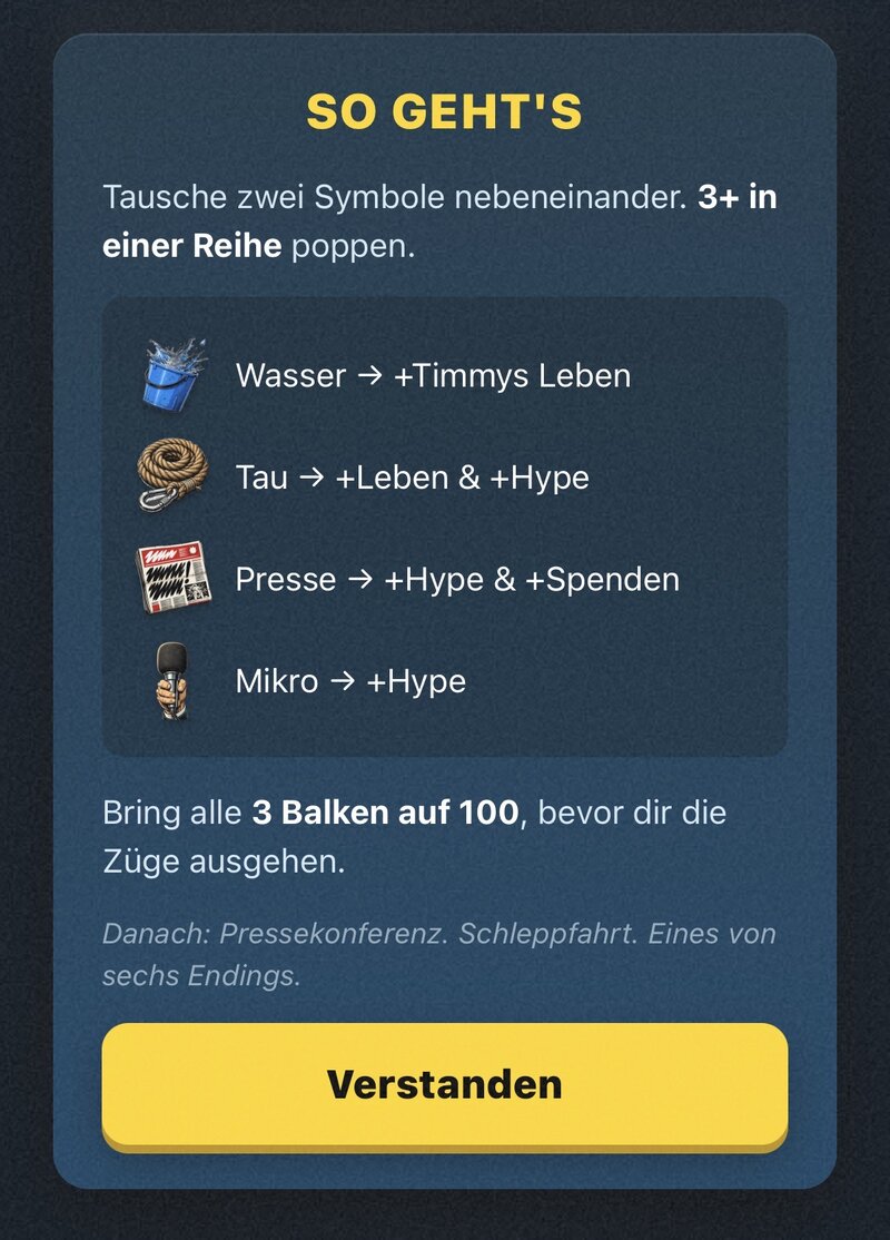 So-geht's-Modal: vier Symbole und ihre Effekte erklärt