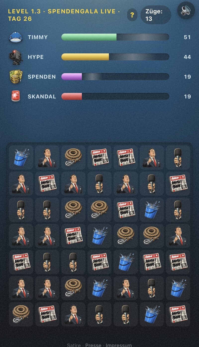 Level 1.3 mit zusätzlicher roter Skandal-Bar und Politiker-Symbolen auf dem Board